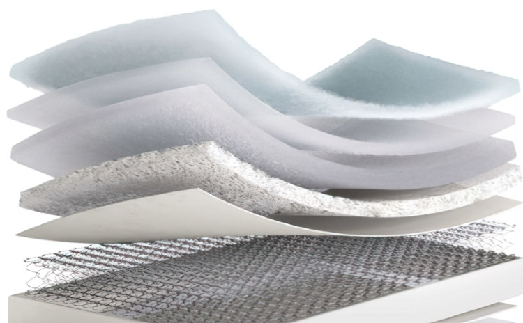 Capas de materiales que componnen un colchón