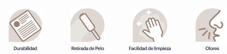 Elección de materiales adecuados