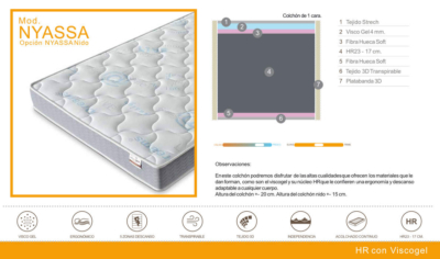 Colchón Vivarea modelo Nyassa