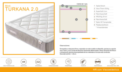 Colchón Vivarea modelo Turkana 2.0