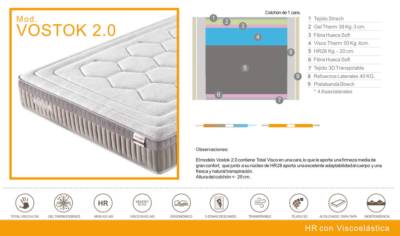 Colchón Vivarea modelo Vostok 2.0