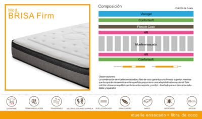 Colchón Vivarea modelo Brisa Firm