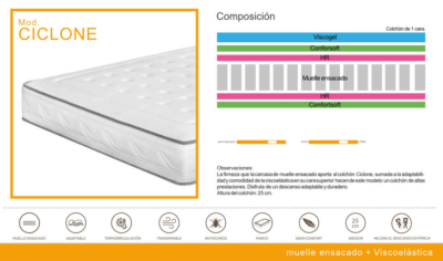 Colchón Vivarea modelo Ciclone