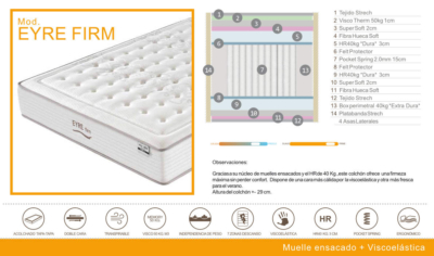 Colchón Vivarea modelo Eyre Firm