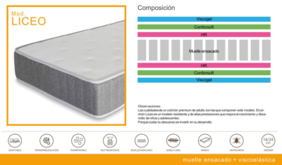 Colchón Vivarea modelo Liceo
