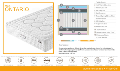 Colchón Vivarea modelo Ontario