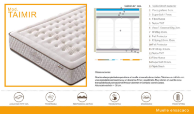 Colchón Vivarea modelo Taimir